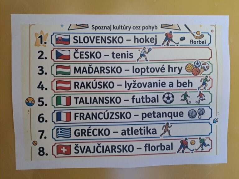 Športuje celá škola – ETŠ